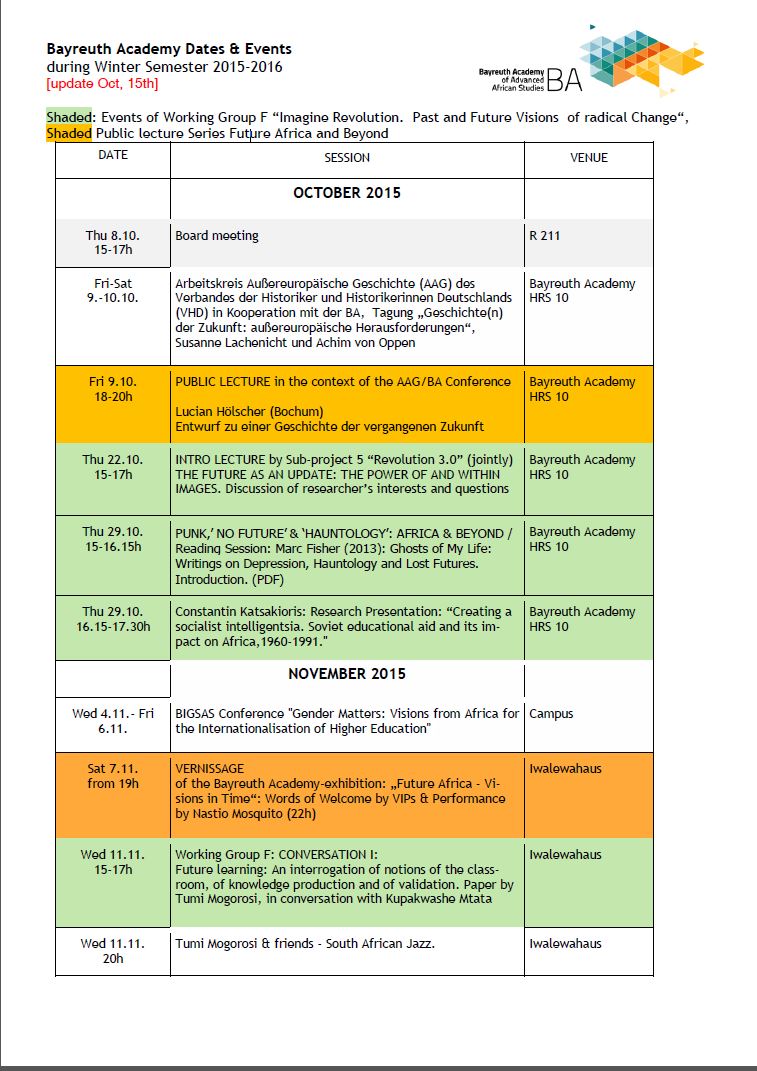 Dates and Events WS 2015_2016